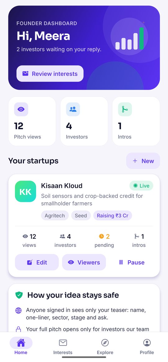 Founder dashboard