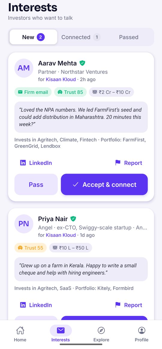 Interests from verified investors