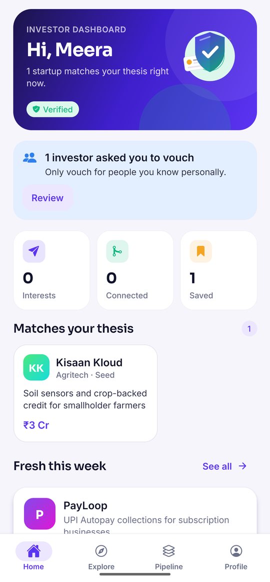 Investor dashboard