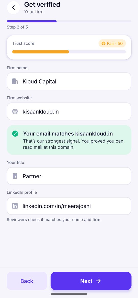 Investor verification with trust score